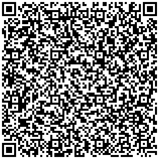 ВИБРАТОР LADYFINGER BLACK ОТ SexOutlet.bg - от категория За жени (Секс шоп sexoutlet.bg – вашият секс магазин онлайн 18+)